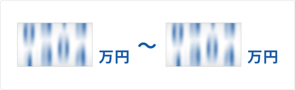 年収予測機能のイメージ。発信力レベル5。スコア3400。次のレベルまで800。